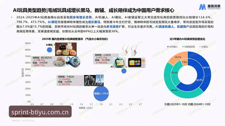 BTIYU移动端iOS版深度分析：从产品逻辑看体育竞猜平台的未来演进