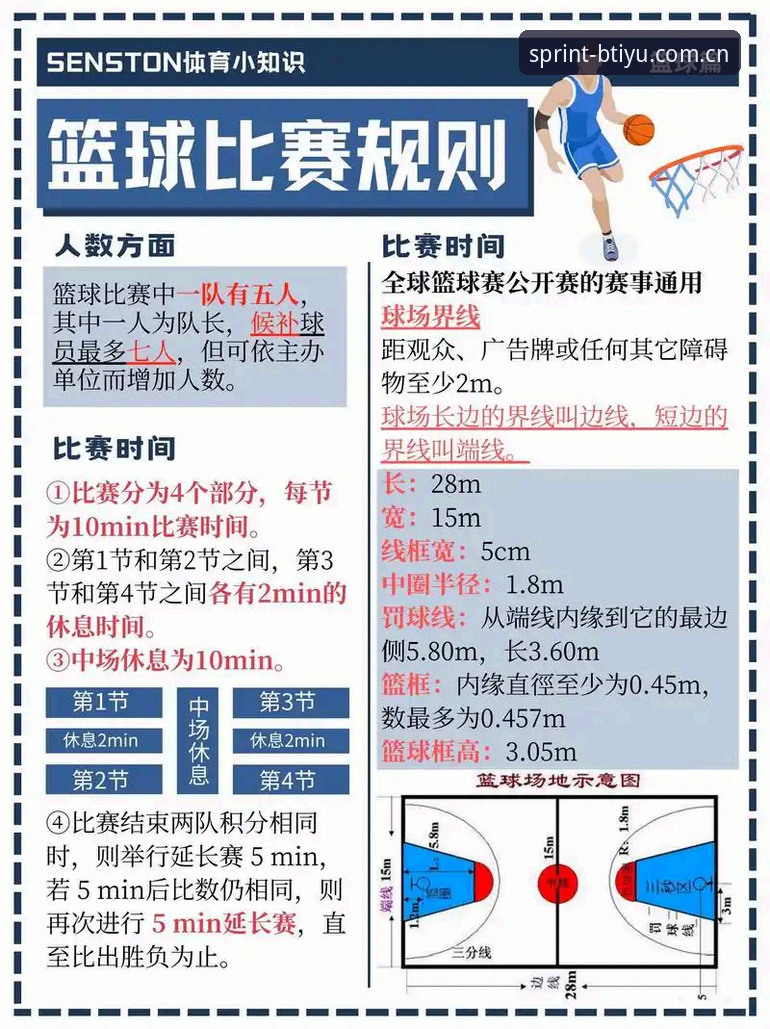B体育赛事数据 B体育赛事数据与普通数据对比:新手如何快速做出正确选择?