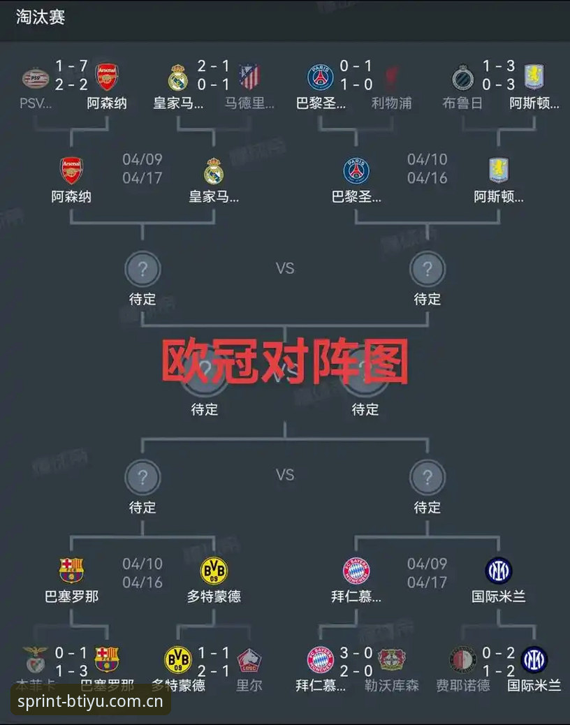 B体育赛事数据怎么样 阿斯顿维拉欧联杯夺冠详解——B体育平台官网赛事数据分析